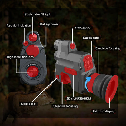 Clip on Night Vision Scope