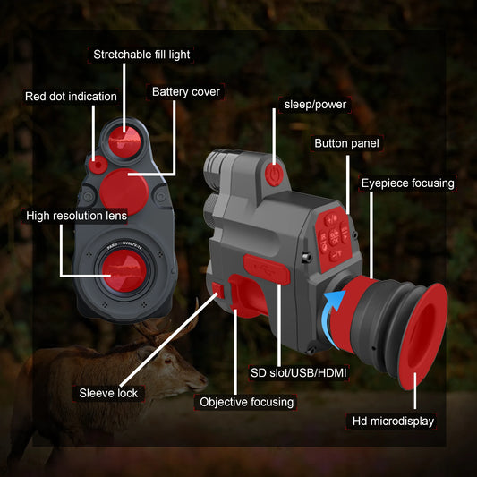 Clip on Night Vision Scope