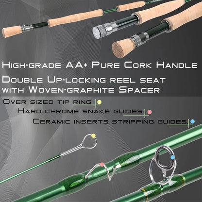 Fly Rod and Reel Combo