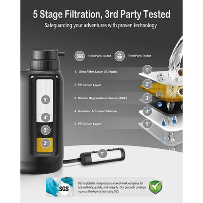 Electric Portable Water Filter