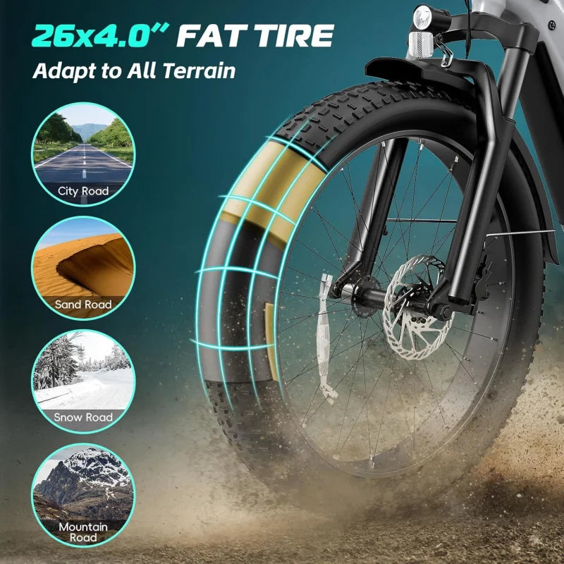 26 "x 4.0 Fat Tire ebike, 1475W peak