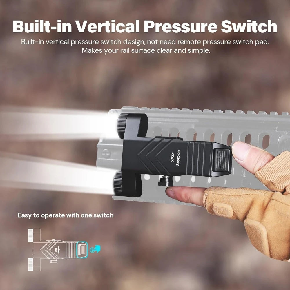 Rail-Mounted Compact Weaponlight