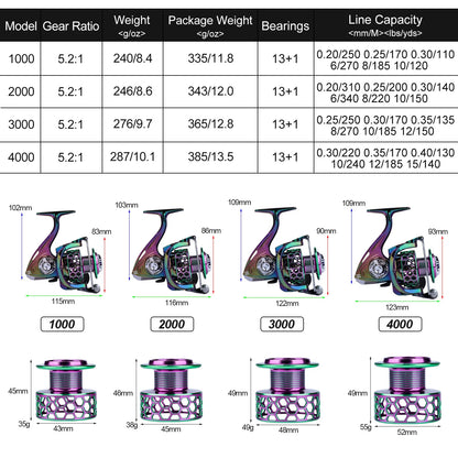 Light Weight Spinning Reel 13+1