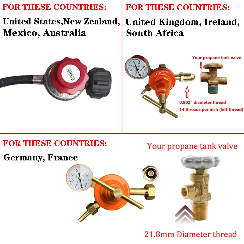 Large Gas Metal Melting  Kit