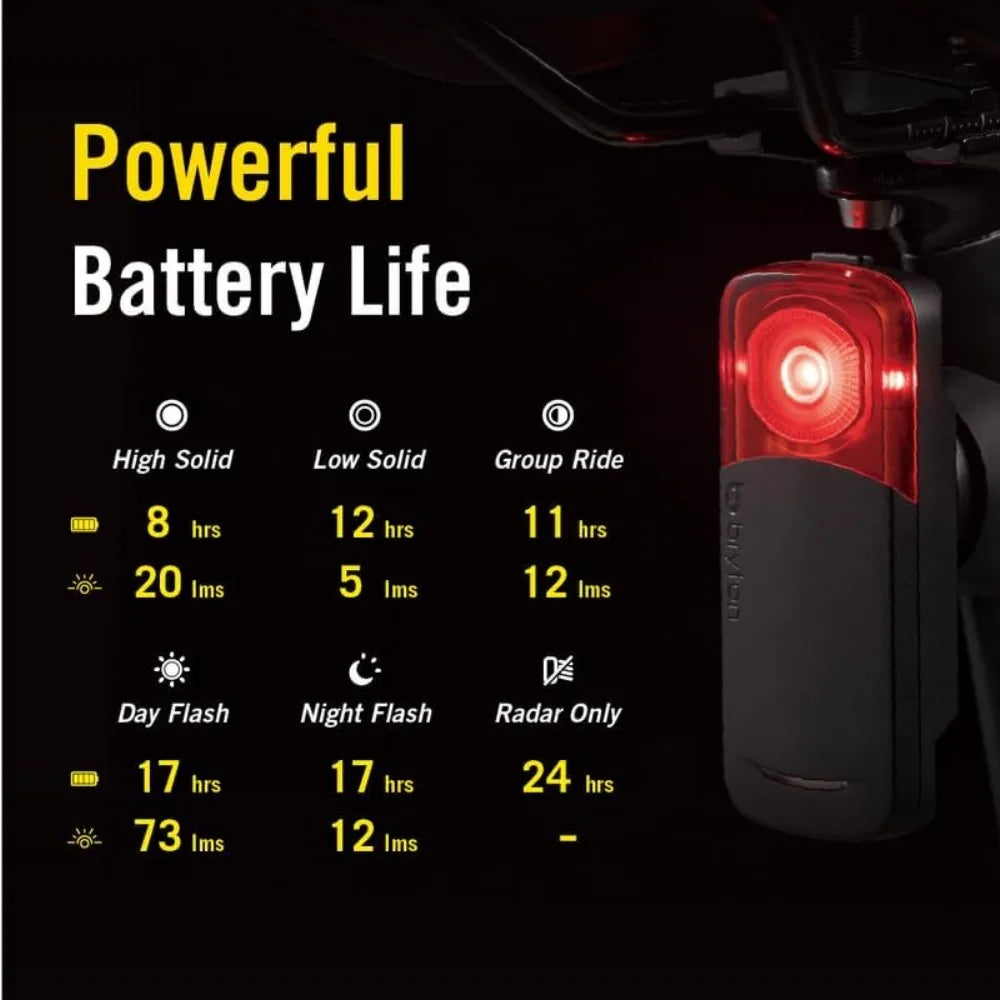 Cycling/Bike Radar with Tail Light