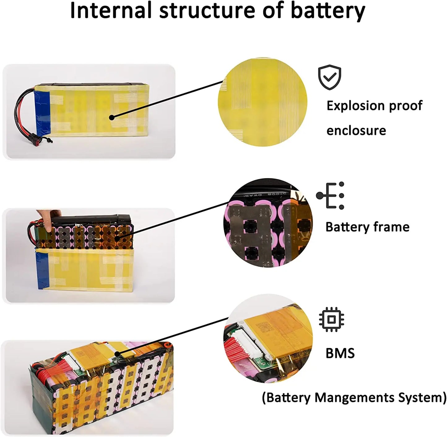 CaoMM 36V 48V Electric Bike Battery Pack