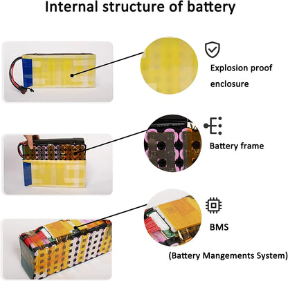 CaoMM 36V 48V Electric Bike Battery Pack