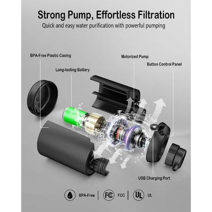 Electric Portable Water Filter