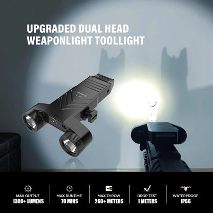 Rail-Mounted Compact Weaponlight